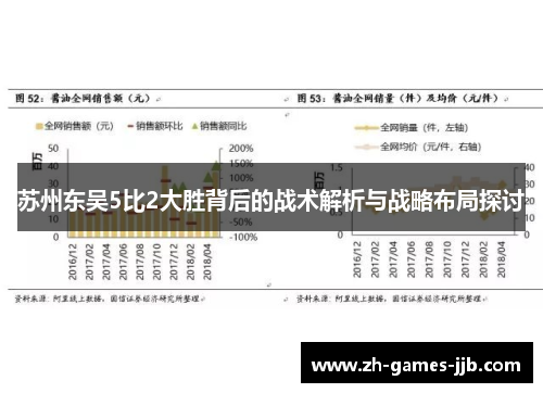 苏州东吴5比2大胜背后的战术解析与战略布局探讨 苏州东吴5比2大胜背后的战术解析与战略布局探讨