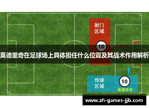 莫德里奇在足球场上具体担任什么位置及其战术作用解析