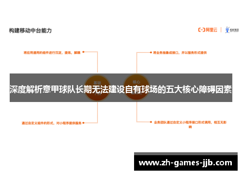 深度解析意甲球队长期无法建设自有球场的五大核心障碍因素