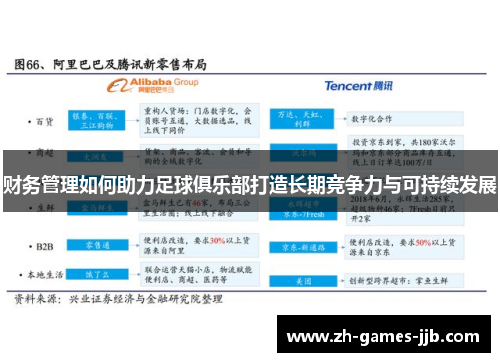 财务管理如何助力足球俱乐部打造长期竞争力与可持续发展 财务管理如何助力足球俱乐部打造长期竞争力与可持续发展