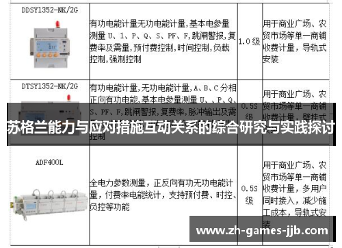 苏格兰能力与应对措施互动关系的综合研究与实践探讨 苏格兰能力与应对措施互动关系的综合研究与实践探讨