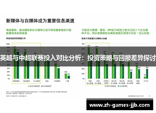 英超与中超联赛投入对比分析:投资策略与回报差异探讨 英超与中超联赛投入对比分析:投资策略与回报差异探讨