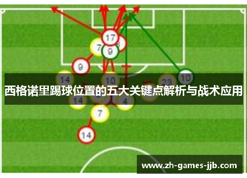 西格诺里踢球位置的五大关键点解析与战术应用