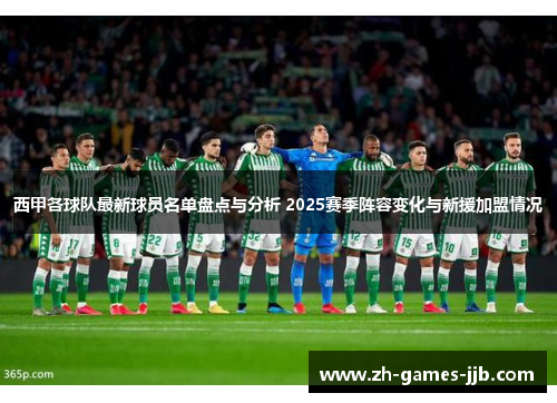 西甲各球队最新球员名单盘点与分析 2025赛季阵容变化与新援加盟情况 西甲各球队最新球员名单盘点与分析 2025赛季阵容变化与新援加盟情况