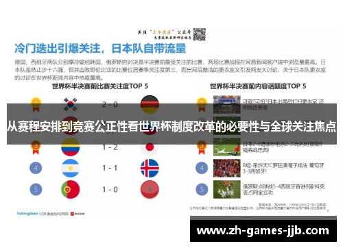 从赛程安排到竞赛公正性看世界杯制度改革的必要性与全球关注焦点 从赛程安排到竞赛公正性看世界杯制度改革的必要性与全球关注焦点